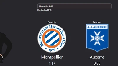 Prédire les résultats au foot featured image